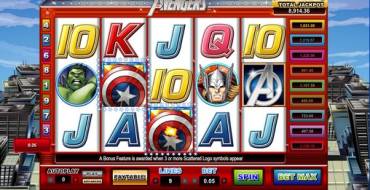 The Avengers: Выигрыш