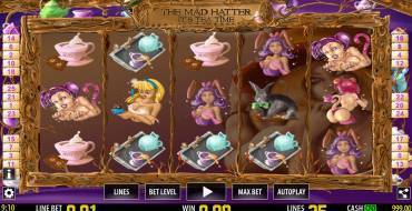 The Mad Hatter – It’s Tea Time: Тематика