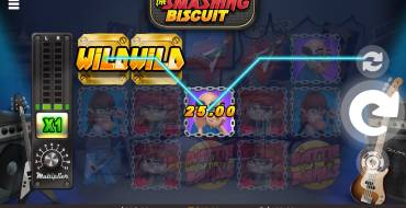 The Smashing Biscuit: Выплаты