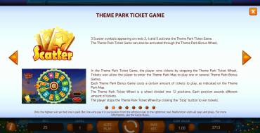 Theme Park: Tickets of Fortune: Символы