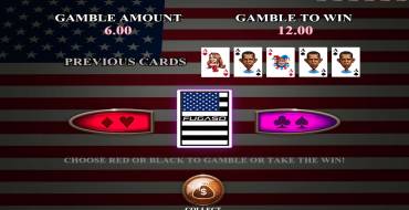 Trump It Blackjack: Риск-игра