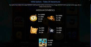 Wild Sailors – Tides Of Adventure: Таблица выплат